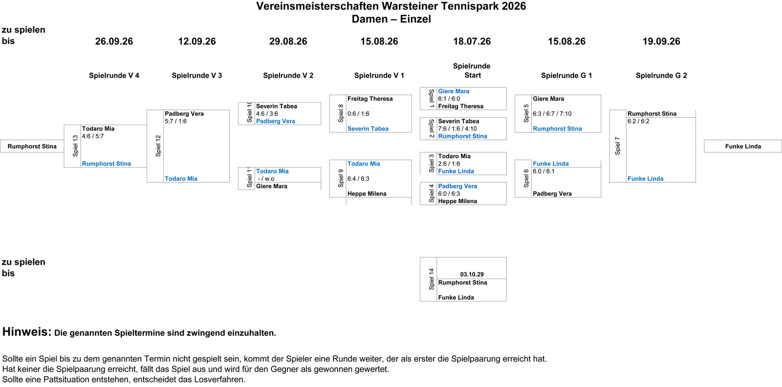 Vereinmeisterschaften 2026 Damen Einzel 12