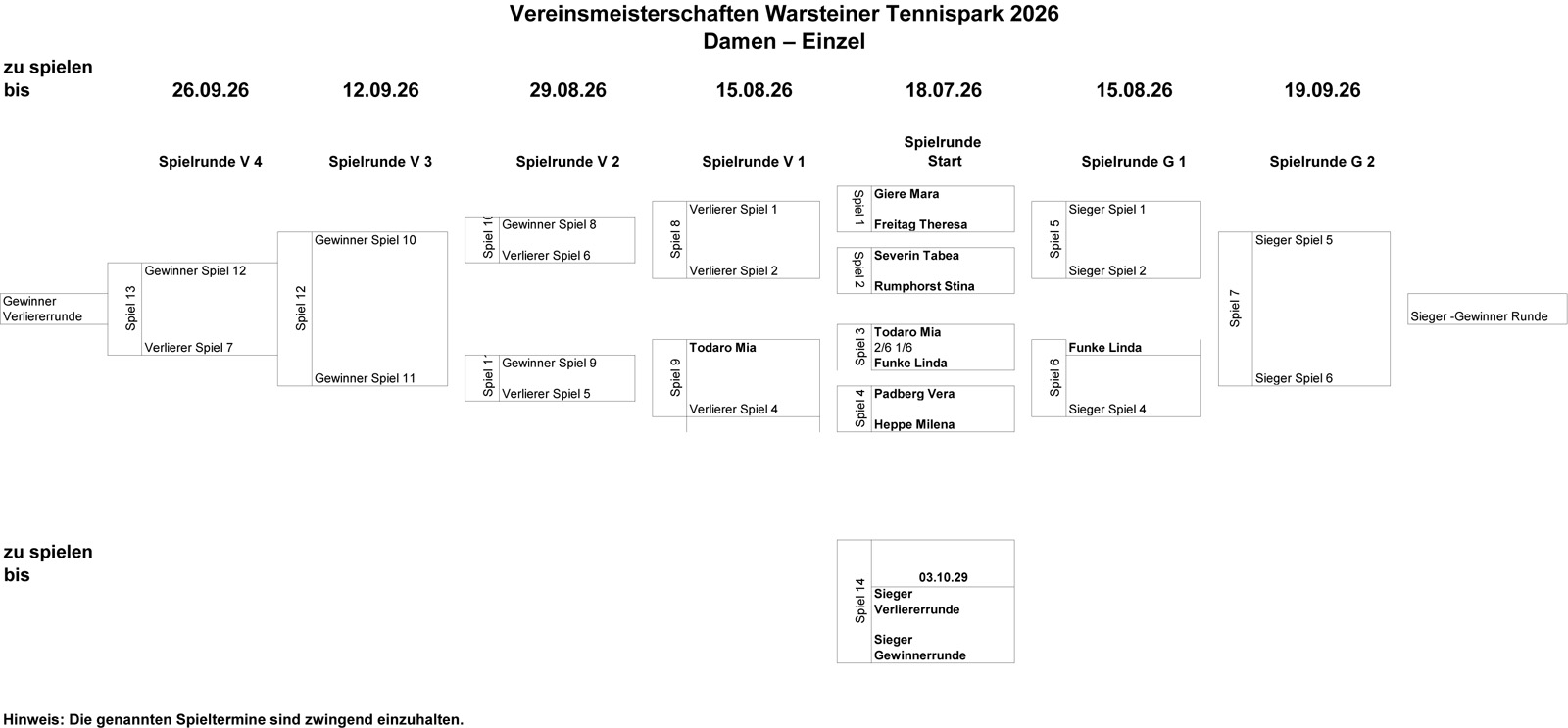 Vereinmeisterschaften 2026 Damen Einzel 2