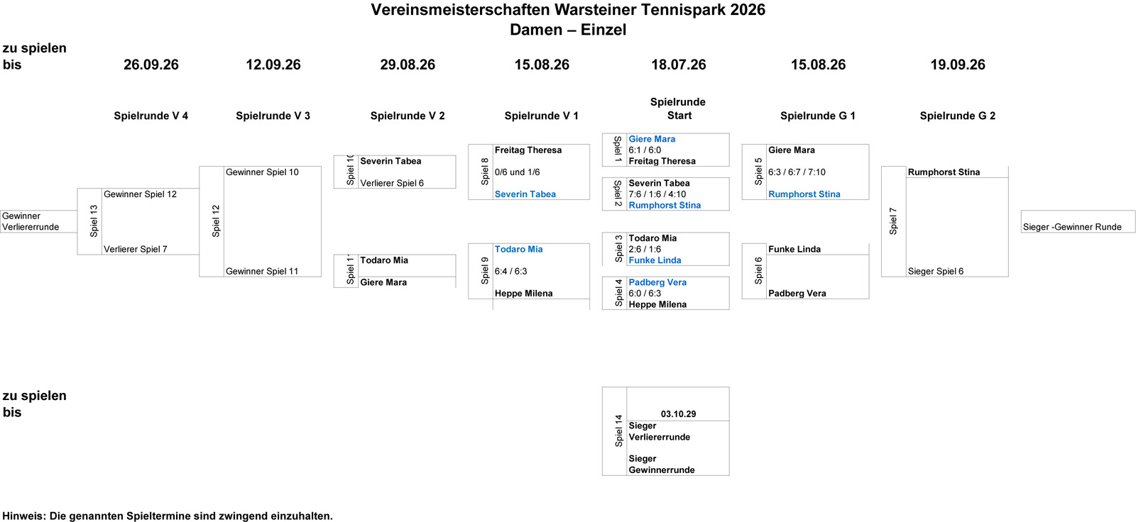 Vereinmeisterschaften 2026 Damen Einzel 7