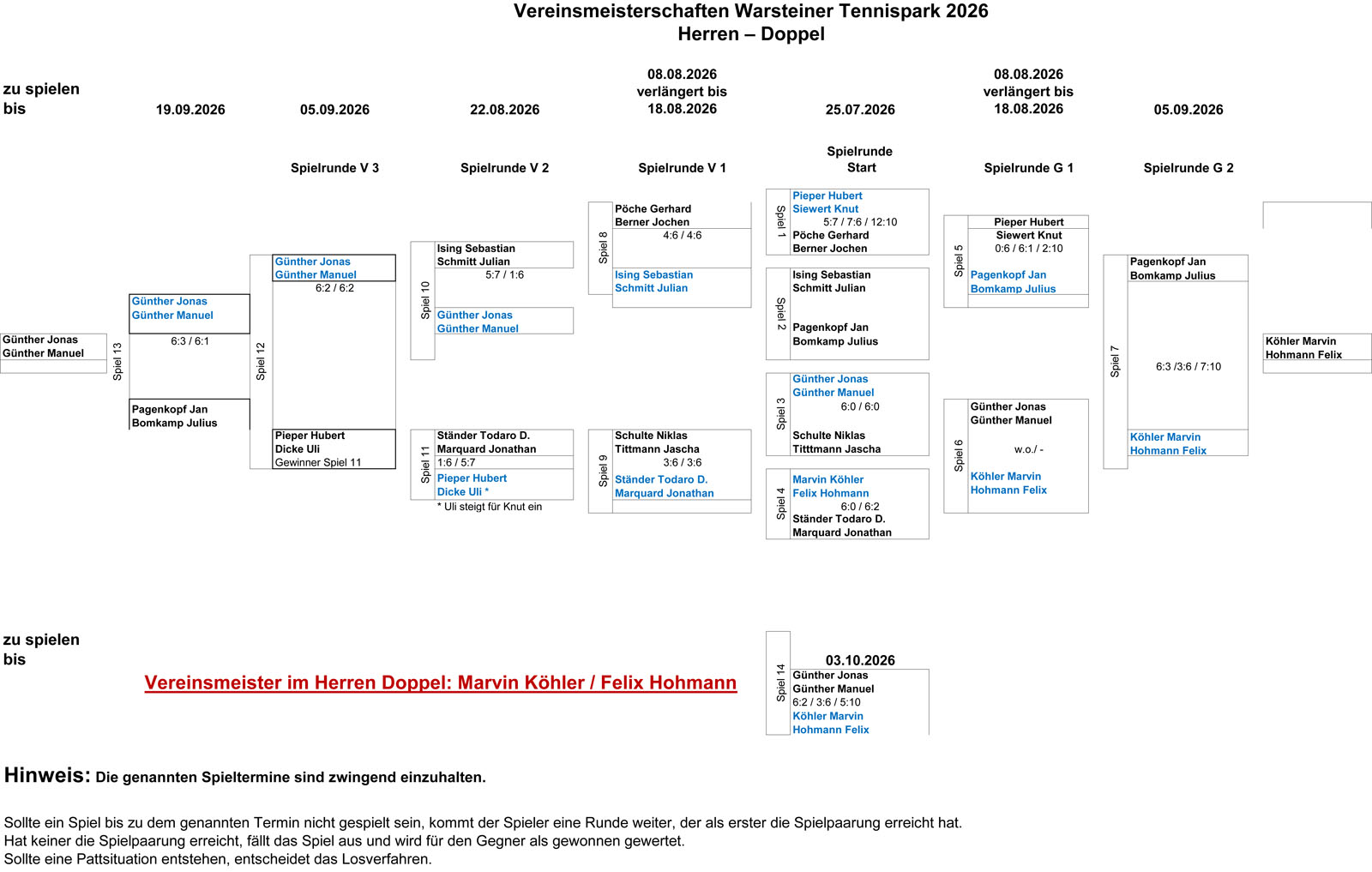 Vereinmeisterschaften 2026 Herren Doppel 12