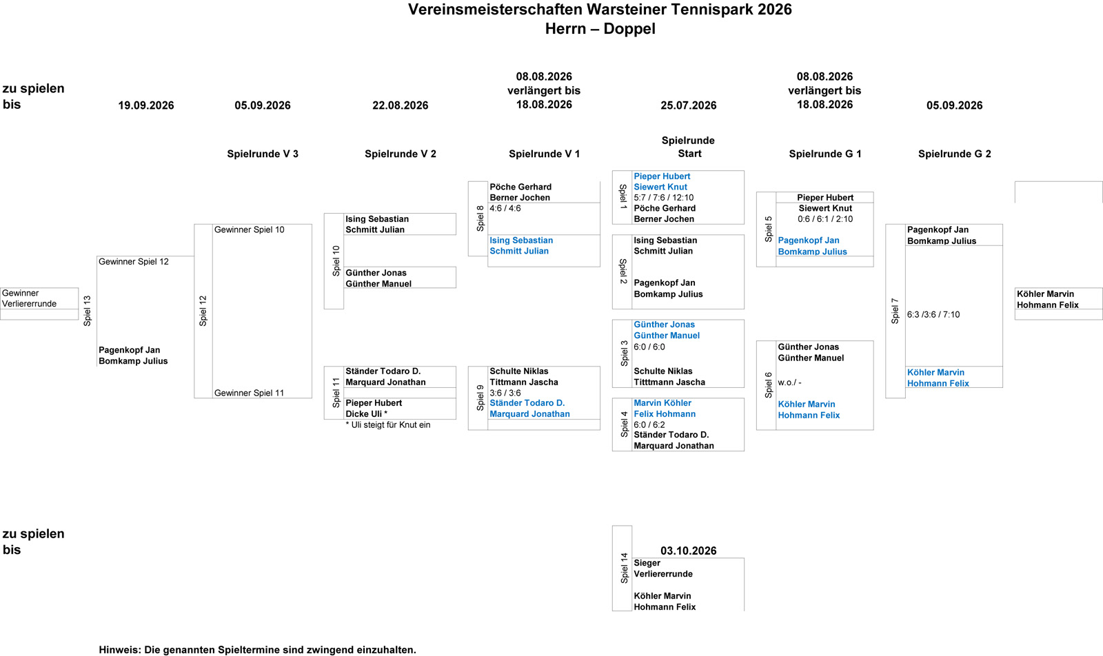 Vereinmeisterschaften 2026 Herren Doppel 7