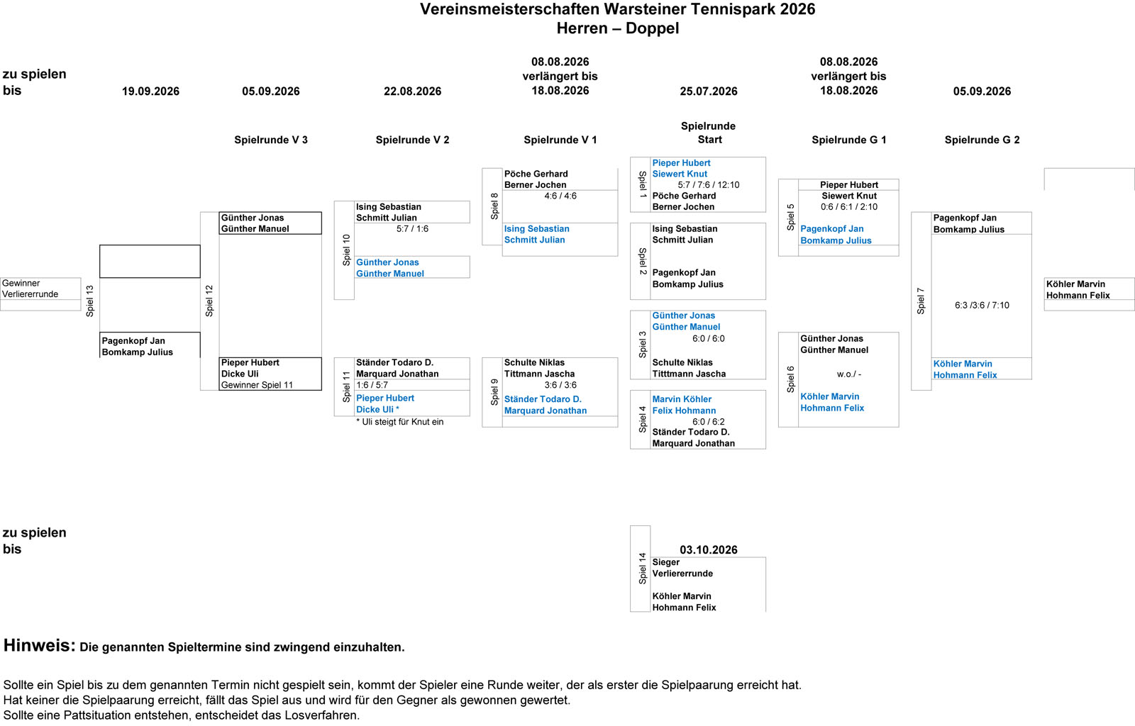 Vereinmeisterschaften 2026 Herren Doppel 9
