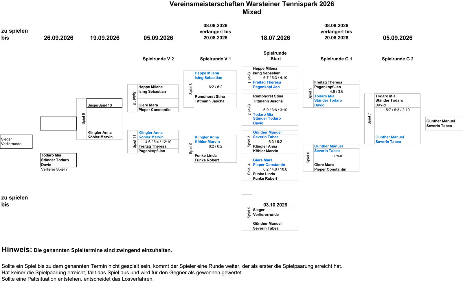 Vereinmeisterschaften 2026 Mixed Doppel 10.1