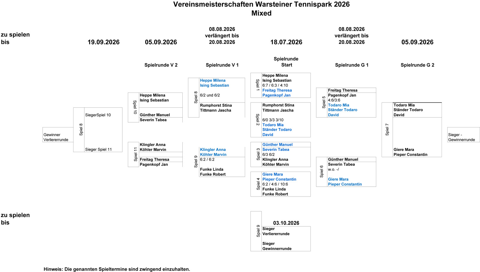Vereinmeisterschaften 2026 Mixed Doppel 7